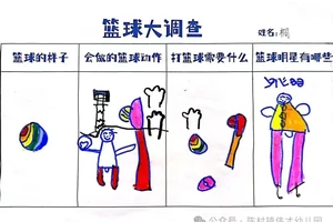 利用数字孪生技术预测和预防篮球运动中的伤病:创新与实践